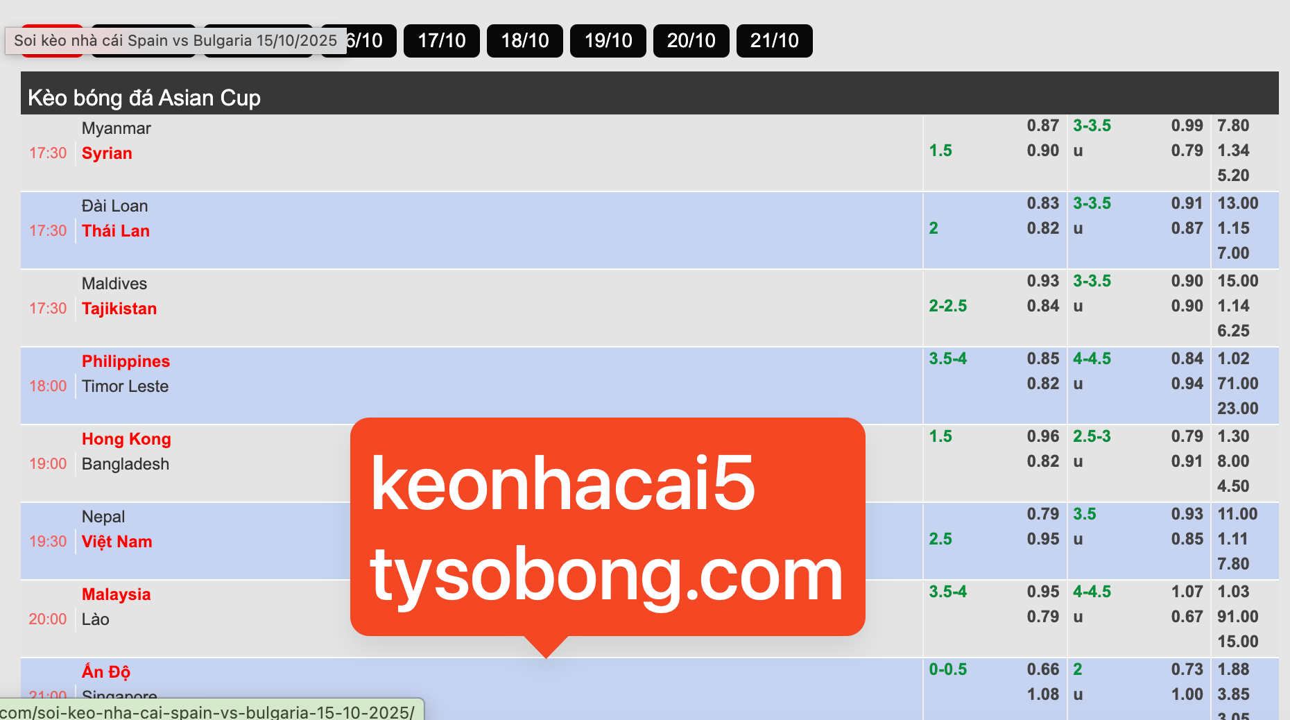 Một số nhà cái dùng màu sắc (đỏ cho đội cửa trên, xanh cho cửa dưới) để dễ phân biệt.