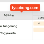 Keonhacai5 ✅ Tra Cứu Tỷ Lệ Kèo Nhà Cái 5 Chuẩn Xác & Nhanh Chóng