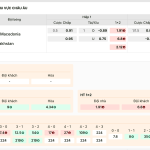 Keonhacai5 ✅ Tra Cứu Tỷ Lệ Kèo Nhà Cái 5 Chuẩn Xác & Nhanh Chóng