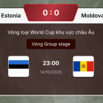 Keonhacai5 ✅ Tra Cứu Tỷ Lệ Kèo Nhà Cái 5 Chuẩn Xác & Nhanh Chóng