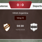 Keonhacai5 ✅ Tra Cứu Tỷ Lệ Kèo Nhà Cái 5 Chuẩn Xác & Nhanh Chóng