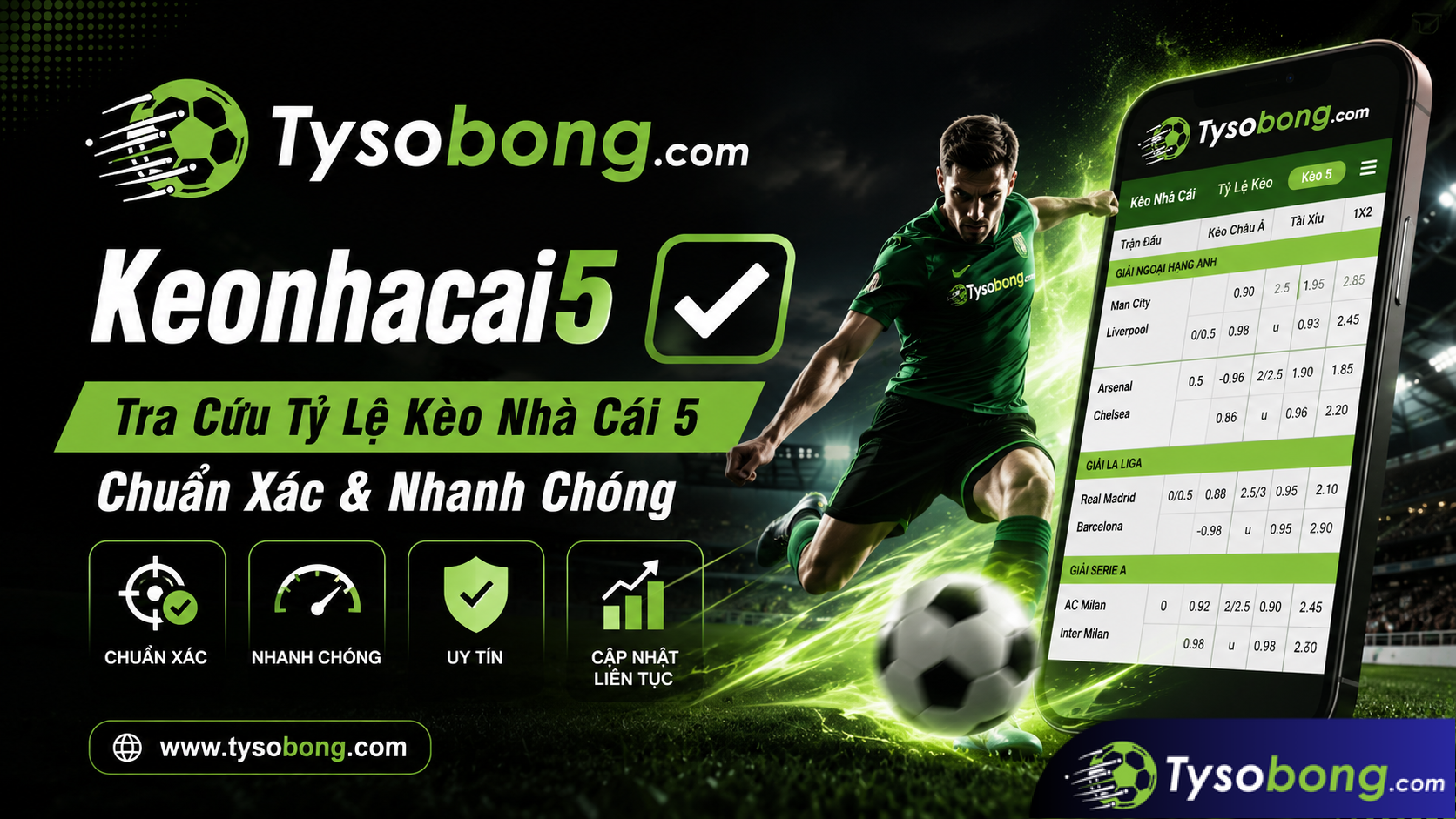 Keonhacai5 ✅ Tra Cứu Tỷ Lệ Kèo Nhà Cái 5 Chuẩn Xác & Nhanh Chóng